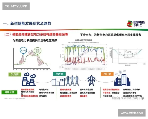 全球视野下的科技创新与跨国合作趋势分析 全球视野下的科技创新与跨国合作趋势分析